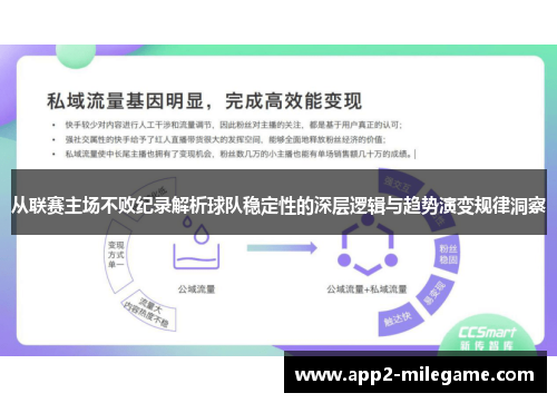 从联赛主场不败纪录解析球队稳定性的深层逻辑与趋势演变规律洞察 从联赛主场不败纪录解析球队稳定性的深层逻辑与趋势演变规律洞察