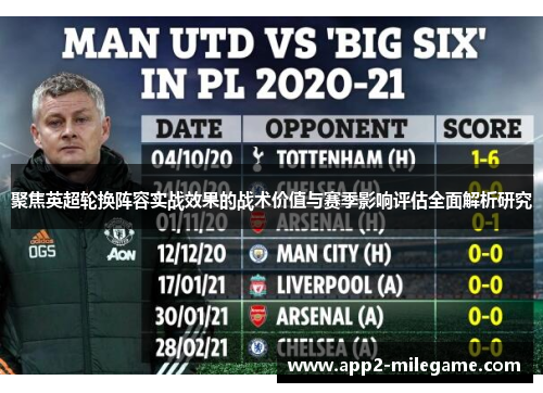 聚焦英超轮换阵容实战效果的战术价值与赛季影响评估全面解析研究