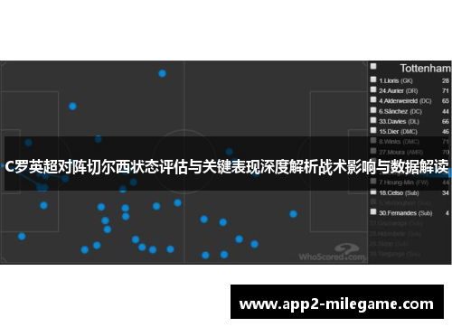 C罗英超对阵切尔西状态评估与关键表现深度解析战术影响与数据解读
