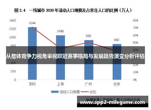 从整体竞争力视角审视欧冠赛事格局与发展趋势演变分析评估