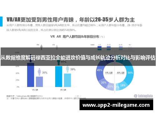从数据维度解码穆西亚拉全能进攻价值与成长轨迹分析对比与影响评估 从数据维度解码穆西亚拉全能进攻价值与成长轨迹分析对比与影响评估