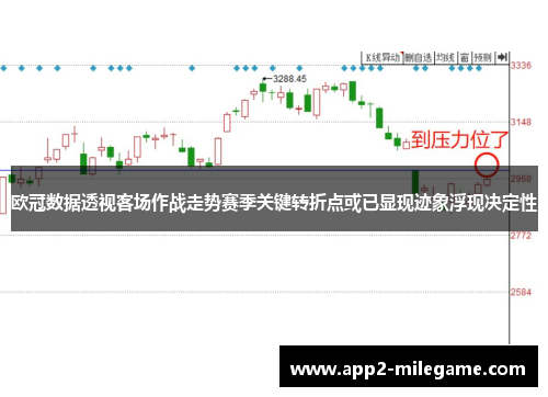 欧冠数据透视客场作战走势赛季关键转折点或已显现迹象浮现决定性