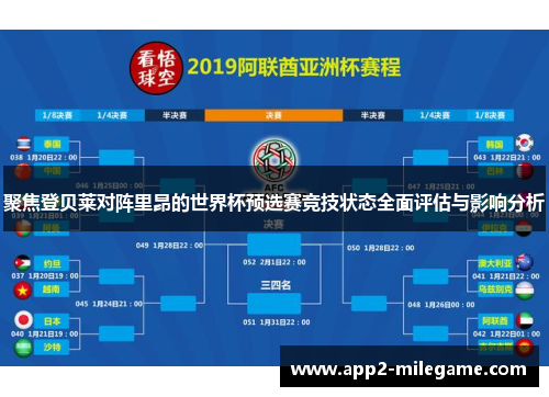 聚焦登贝莱对阵里昂的世界杯预选赛竞技状态全面评估与影响分析 聚焦登贝莱对阵里昂的世界杯预选赛竞技状态全面评估与影响分析